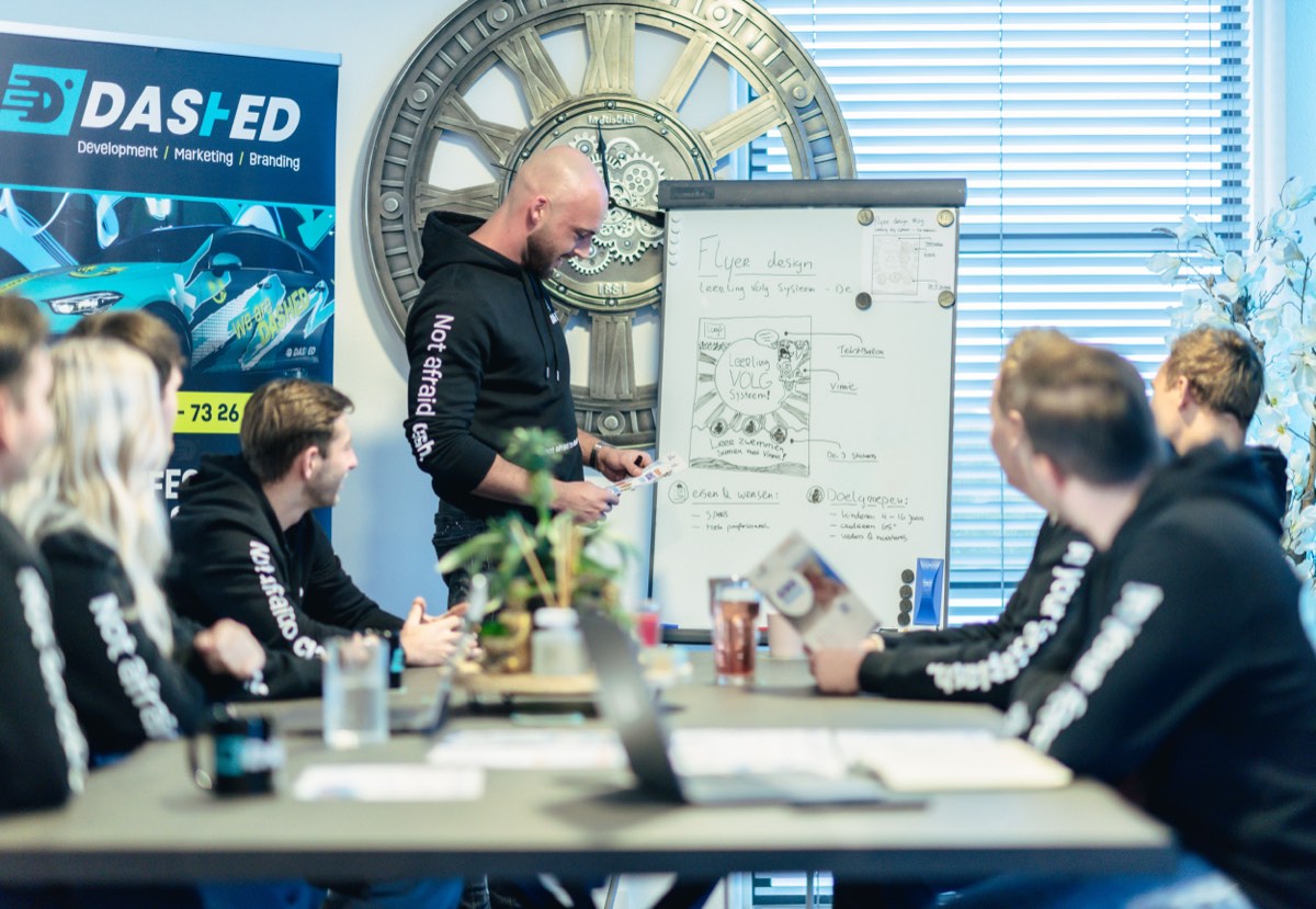 Teamoverleg aan de vergadertafel met een whiteboard