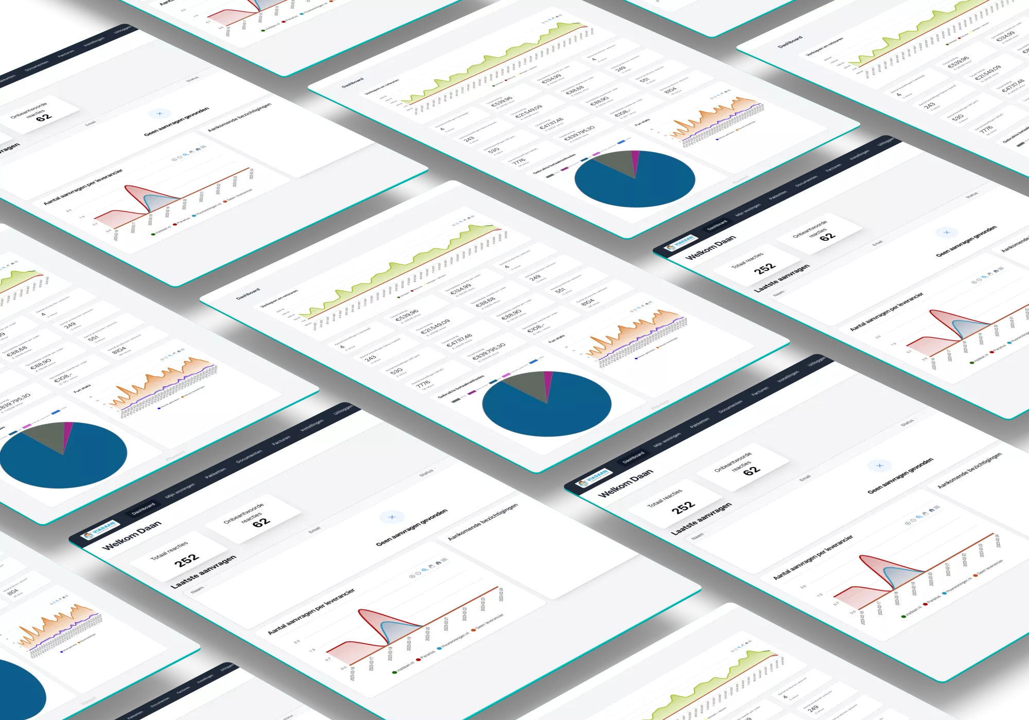 Afbeelding van meerdere computerschermen met dashboards die grafieken en diagrammen tonen, waaronder lijngrafieken, staafdiagrammen en cirkeldiagrammen, voor data-analyse.