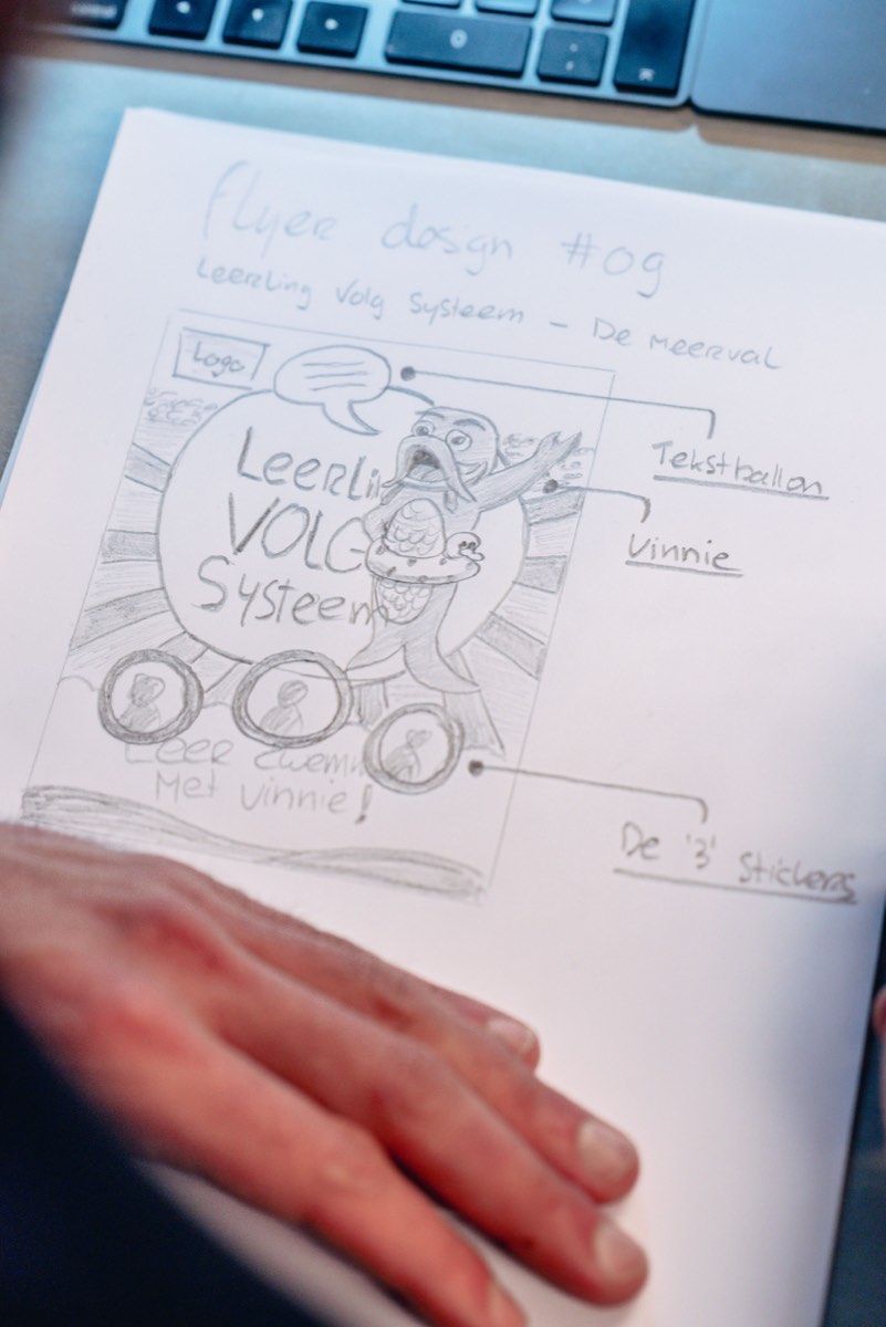Handgetekende schets van een systeemopzet in een notitieboek